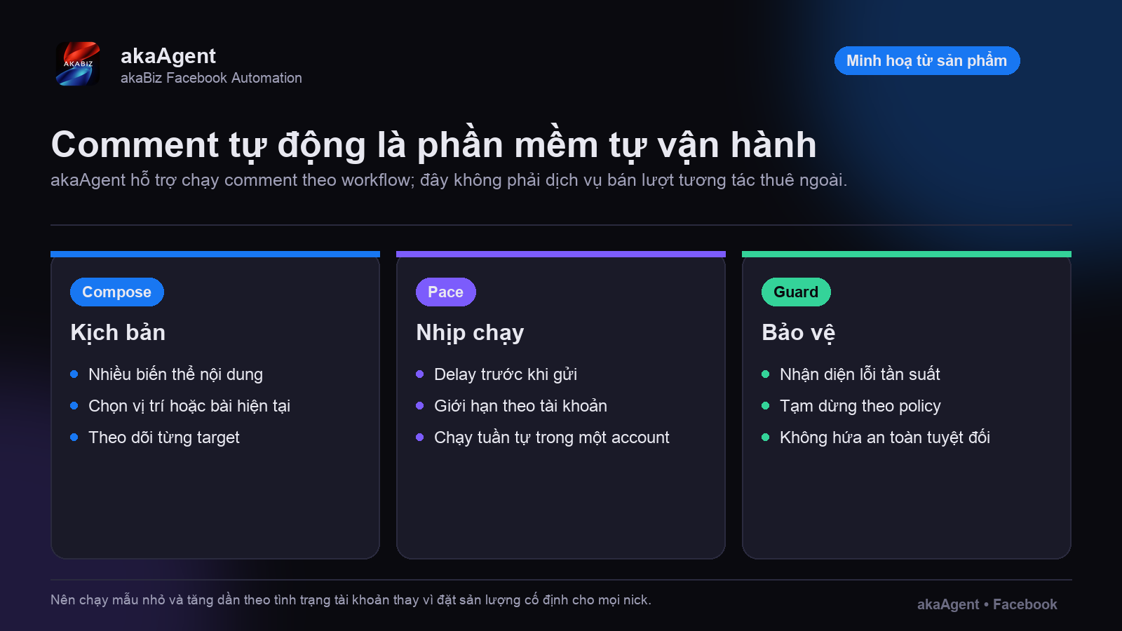 Bản trả lời nhanh — ảnh minh họa 1