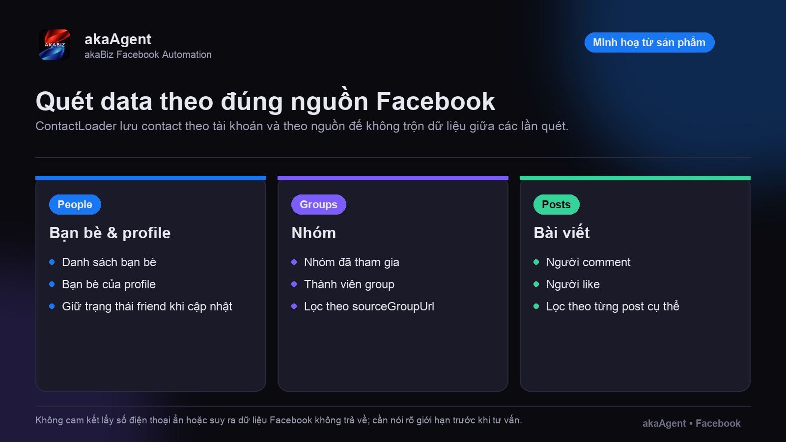 Bản tư vấn có dẫn dắt — ảnh minh họa 2