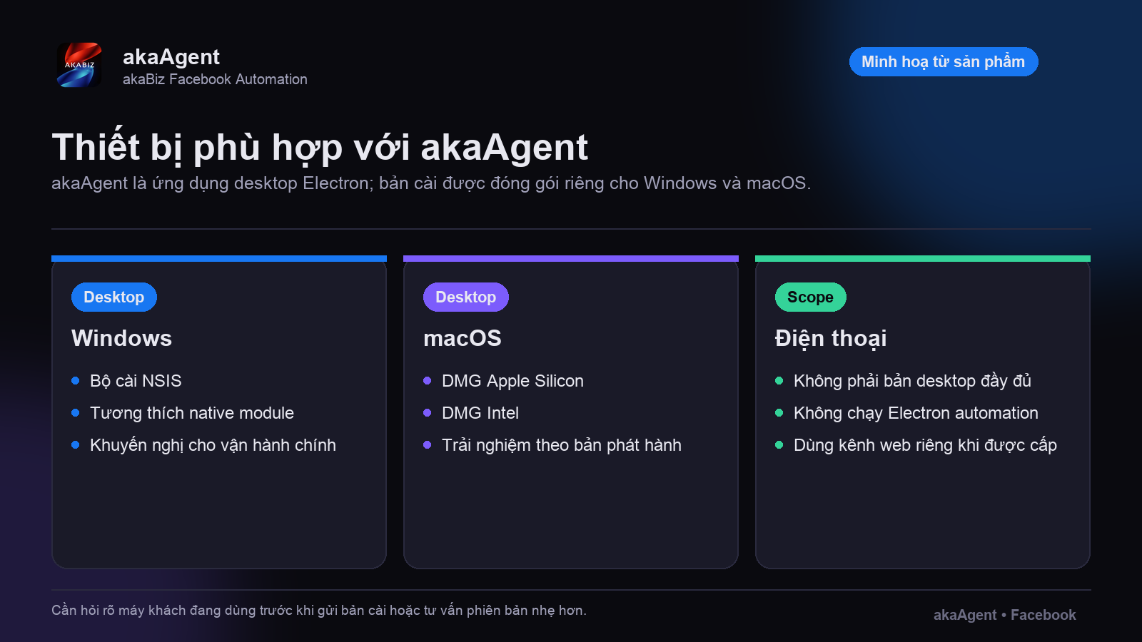 Bản tư vấn có dẫn dắt — ảnh minh họa 3