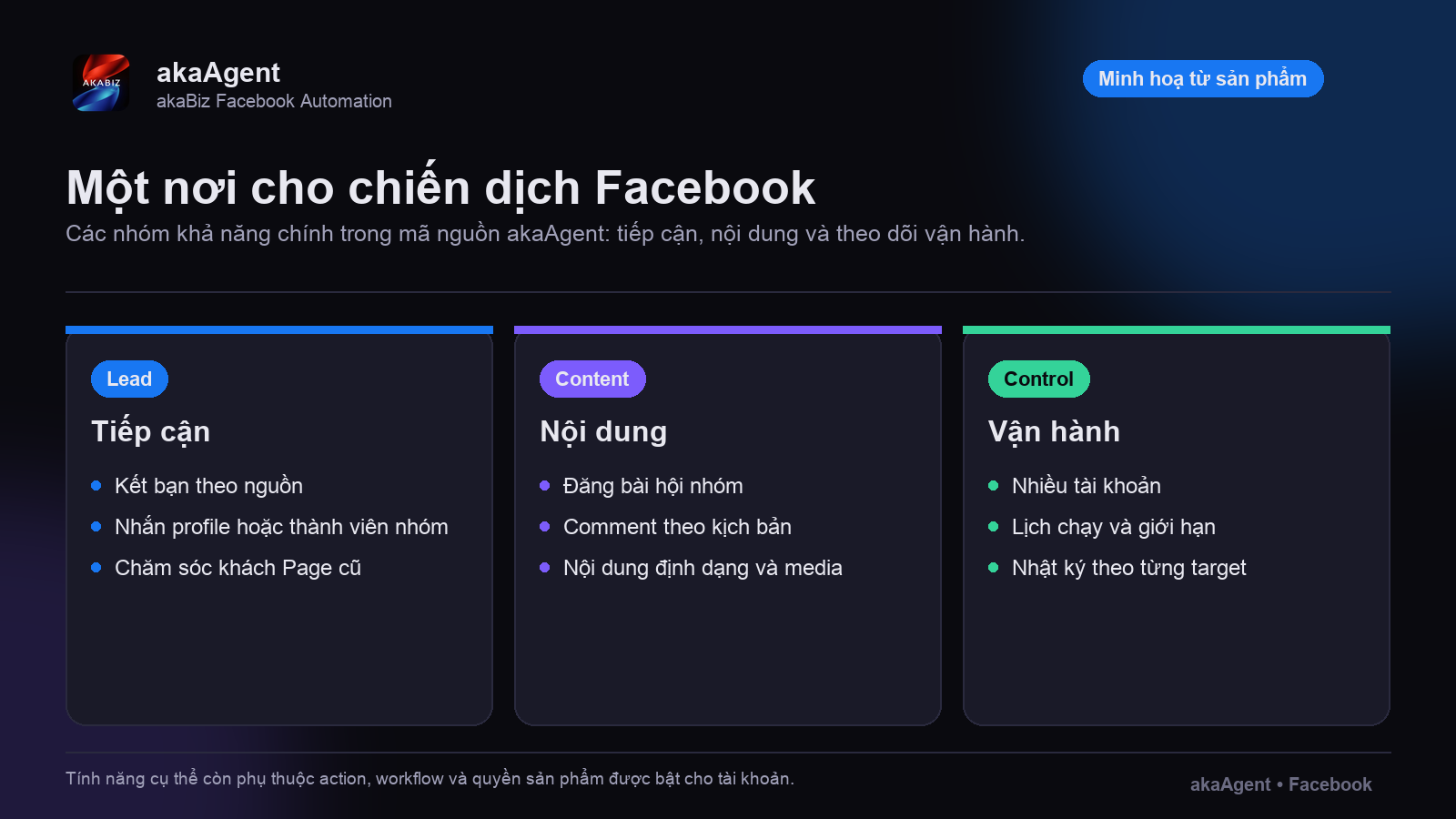 Bản trả lời nhanh — ảnh minh họa 1