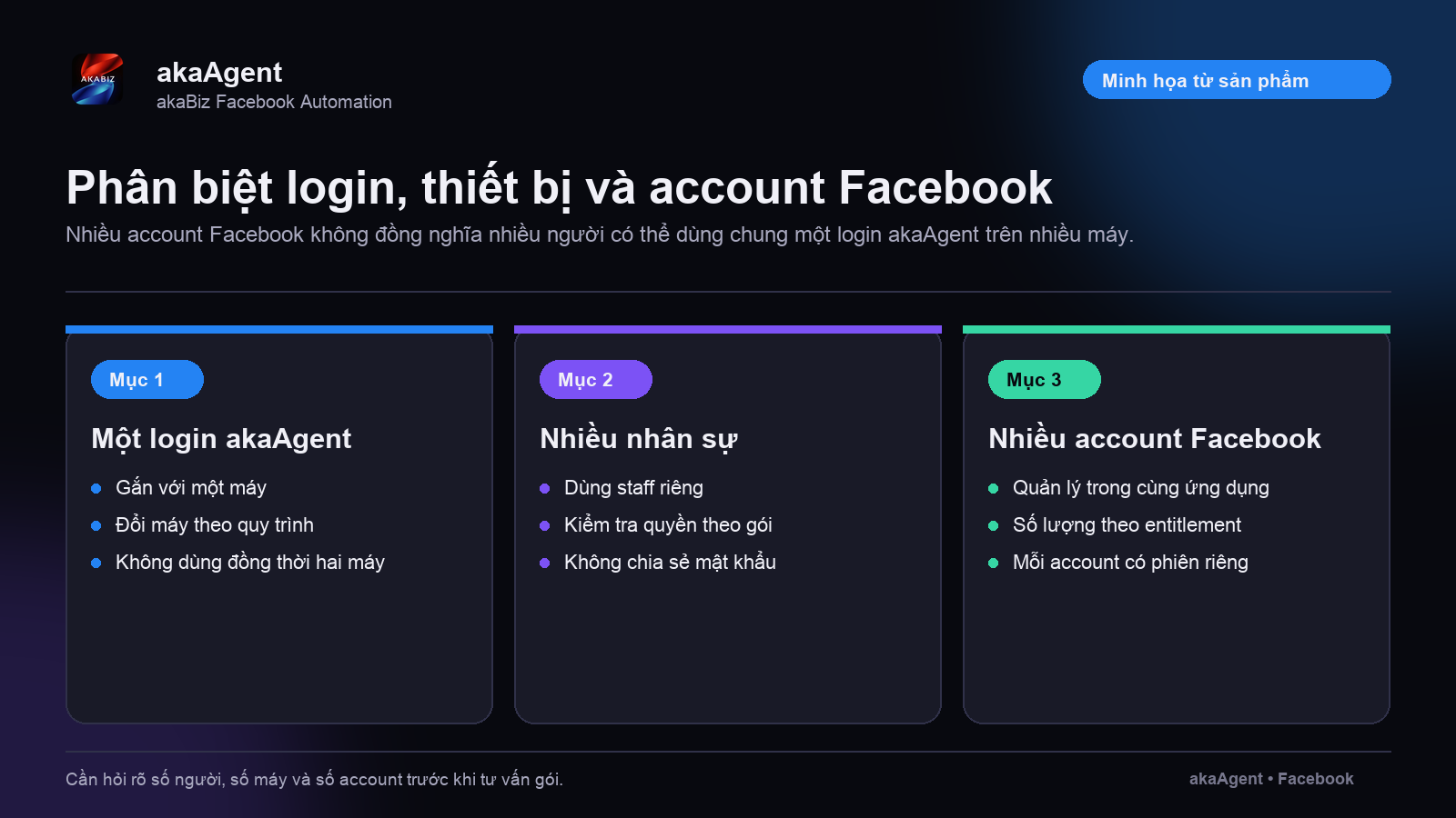 Bản trả lời nhanh — ảnh minh họa 1