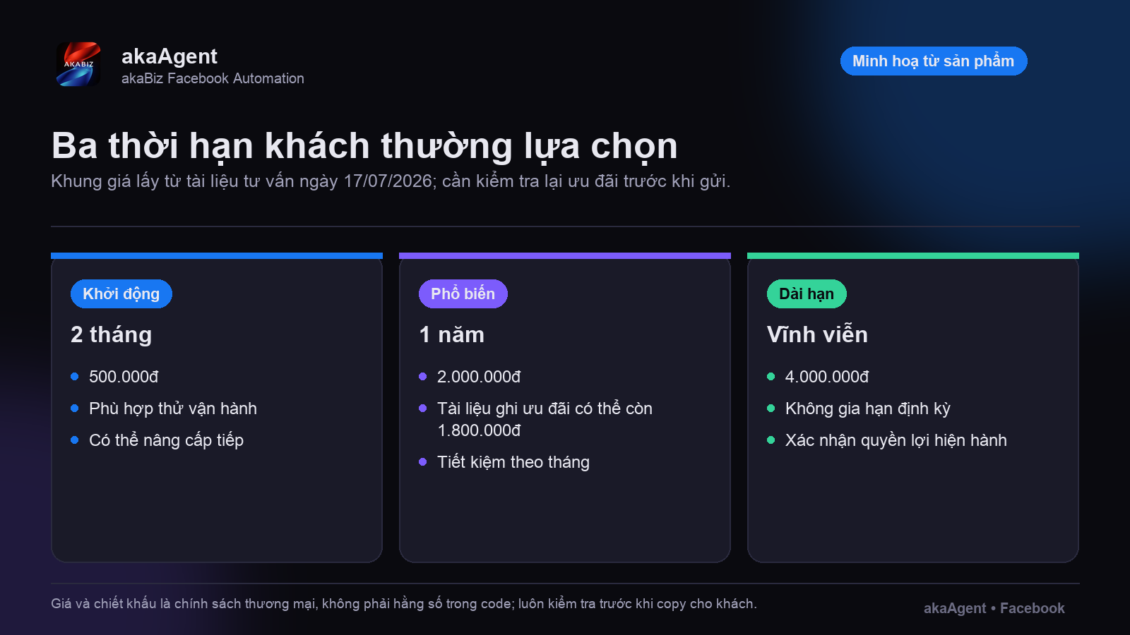 Bản trả lời nhanh — ảnh minh họa 1