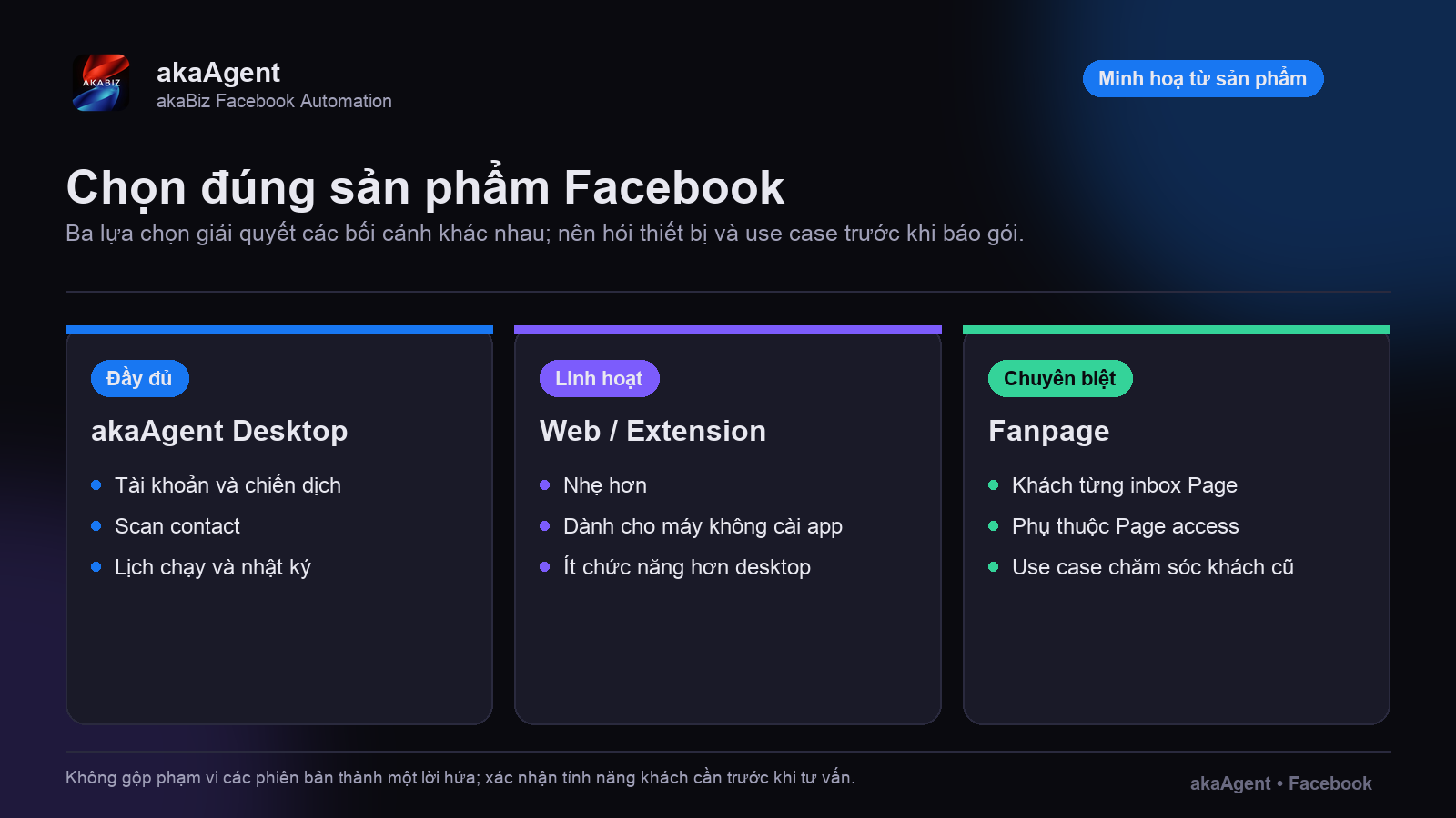 Bản tư vấn có dẫn dắt — ảnh minh họa 2