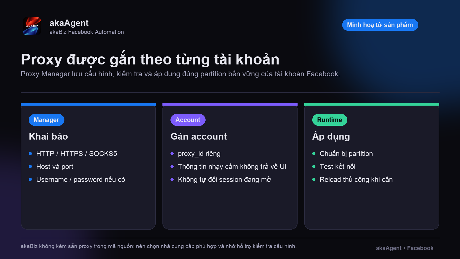 Bản tư vấn có dẫn dắt — ảnh minh họa 2