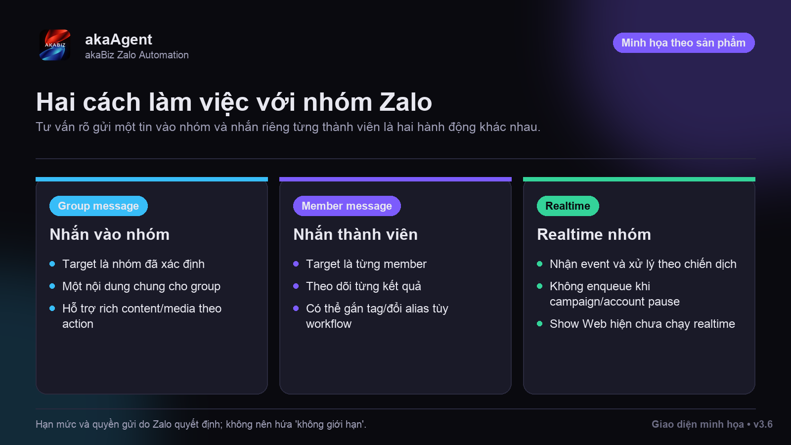 Tự động kéo / mời người lạ vào nhóm được không? — phiên bản ngắn gọn