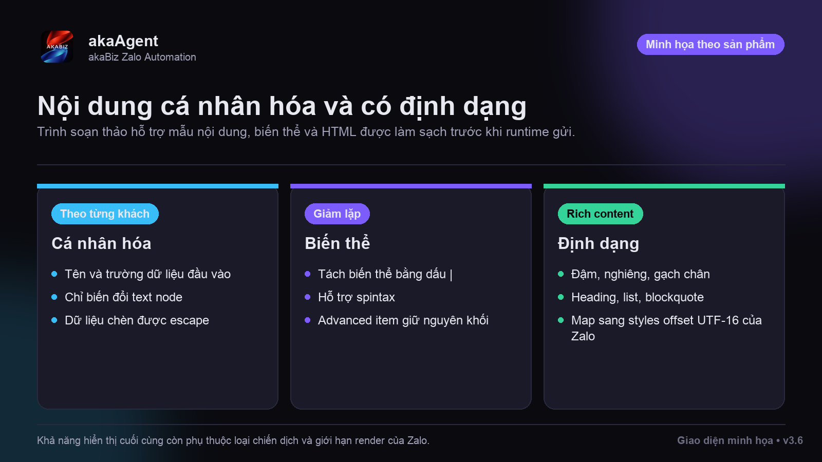 Tin nhắn có cá nhân hóa không? — phiên bản tư vấn