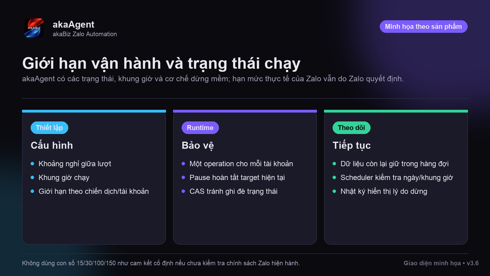 Zalo Business khác gì Zalo cá nhân khi chạy tool? — phiên bản ngắn gọn